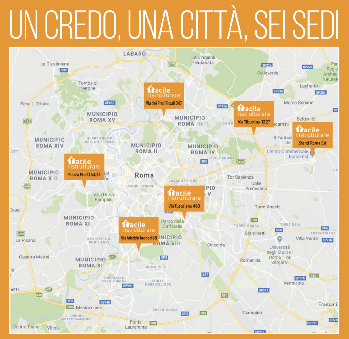 Facile Ristrutturare e AS ROMA: una partnership di Serie A | Facile Ristrutturare