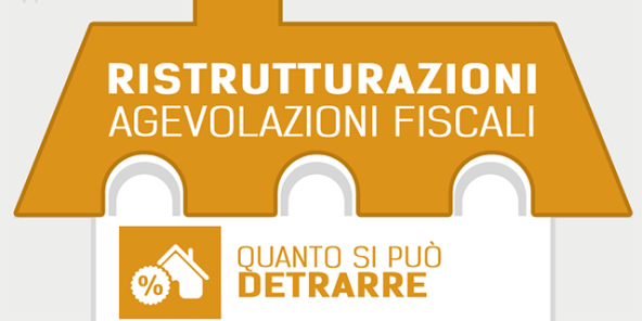 Infografica: Agevolazioni fiscali sulle ristrutturazioni edilizie | Facile Ristrutturare Infografica: Agevolazioni fiscali sulle ristrutturazioni edilizie