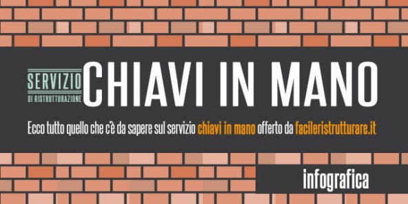 Infografica: Ristrutturazioni chiavi in mano