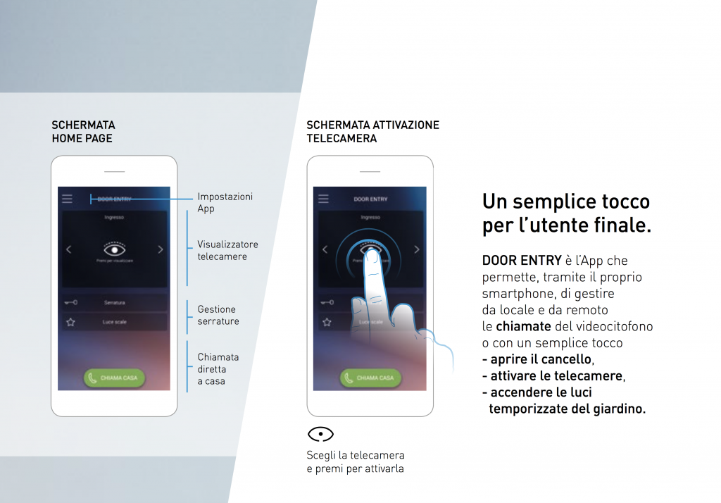 Il domani è già qui con il nuovo videocitofono connesso Classe 100X di BTicino | Facile Ristrutturare