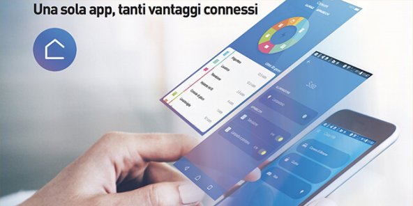 Casa smart: vivi l'esperienza con Living Now Apartment | Facile Ristrutturare Casa smart: vivi l’esperienza con Living Now Apartment