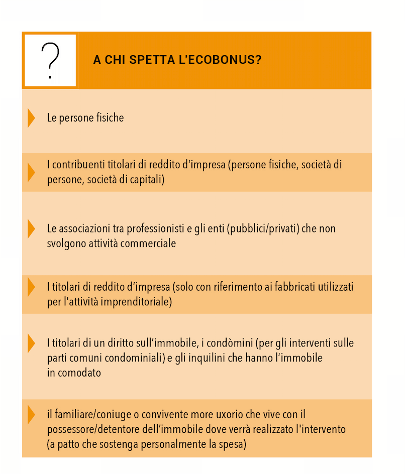 ecobonus Villette e seconde case