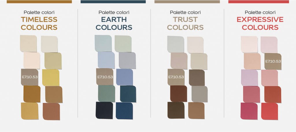Archi e cerchi: personalizza le pareti con le palette di Sikkens! | Facile Ristrutturare Palette brave ground di Sikkens.