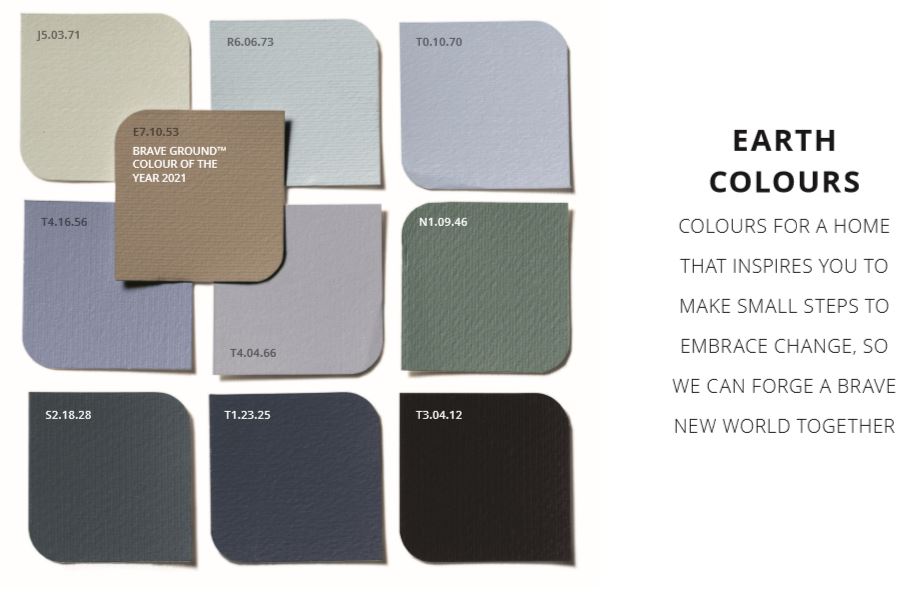 Rinnova la tua casa con i colori Sikkens! | Facile Ristrutturare Palette EARTH colori Sikkens anno 2021