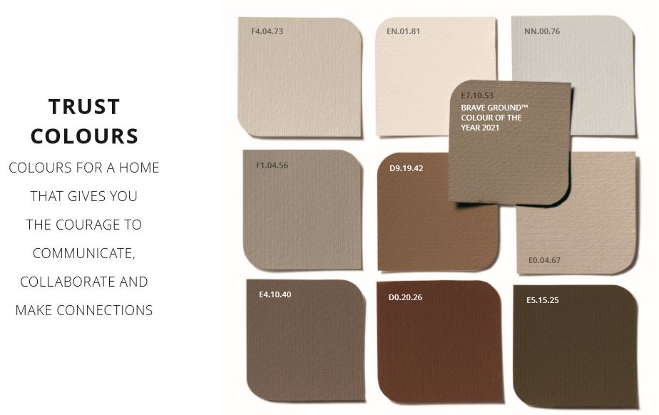 TRUST COLOURS: rinnova la tua cucina con la palette di Sikkens! | Facile Ristrutturare Palette trust colours di sikkens.