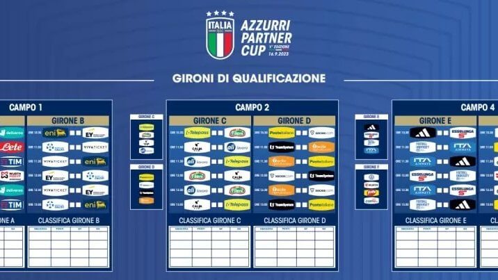 Partner Nazionale | Facile Ristrutturare