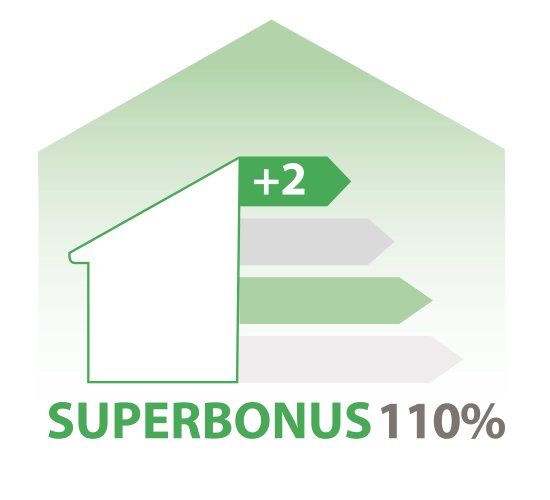 Ecobonus vs Superbonus 2024: un confronto approfondito e aggiornato sulle agevolazioni fiscali | Facile Ristrutturare Ecobonus vs Superbonus 2024: un confronto approfondito e aggiornato sulle agevolazioni fiscali | Facile Ristrutturare